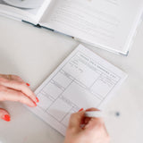 Trader Joe's Shopping List Notepad