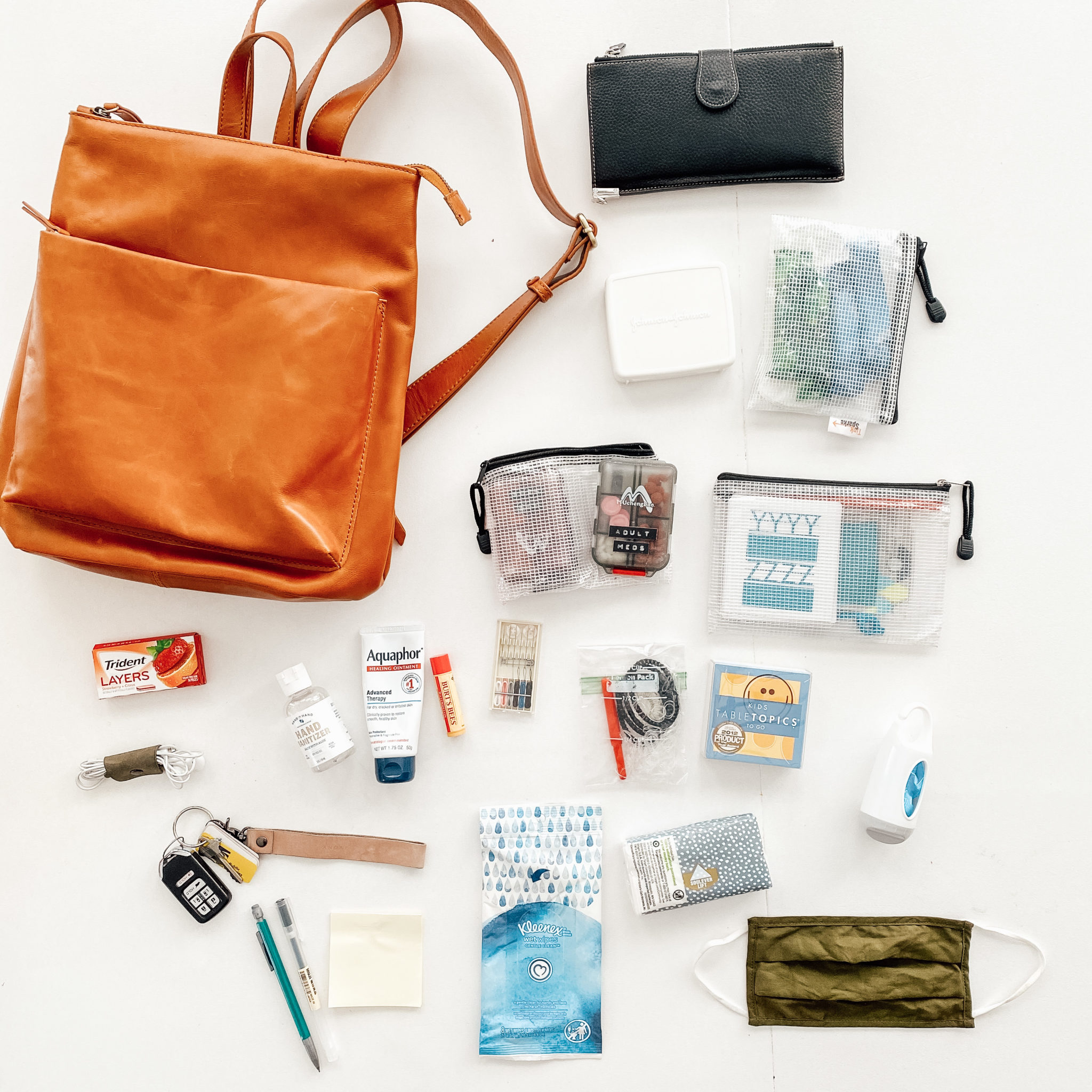 How to organize your everyday bag or backpack with the essentials