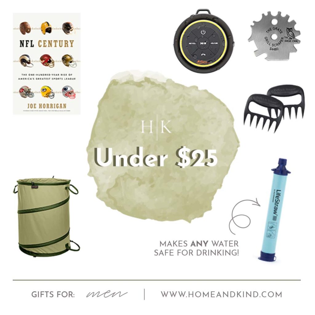 Men's holiday gift guide 2021 under $25